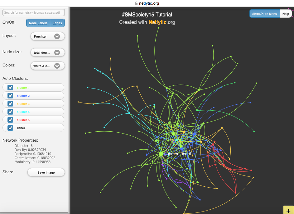 Netlytic-SMStutorial-Network1
