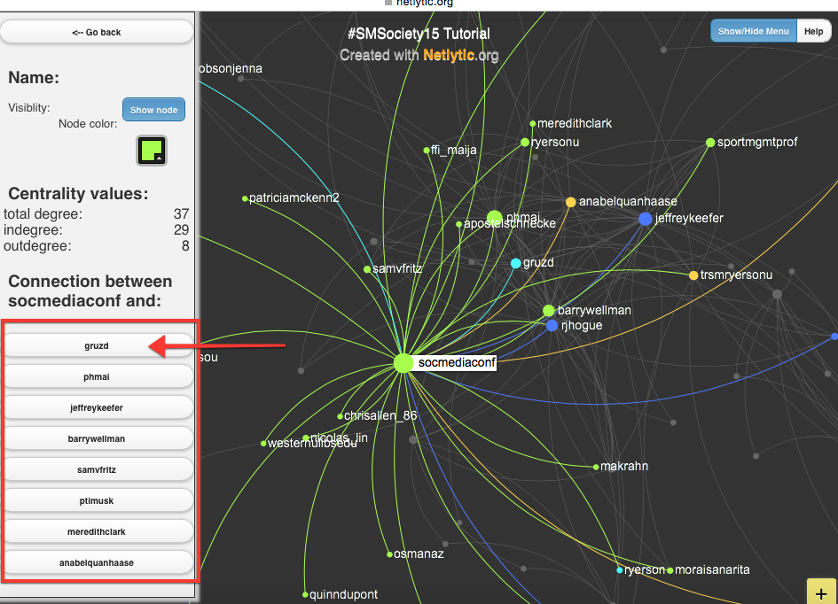 Netlytic-SMStutorial-network-message1